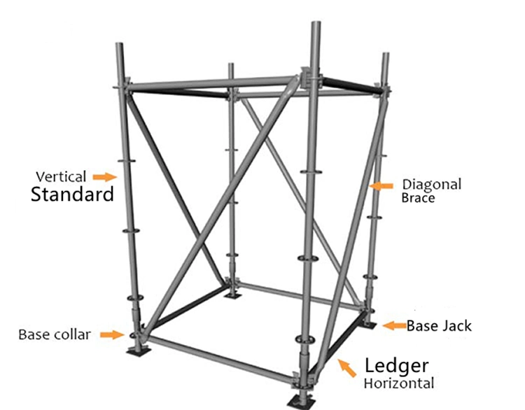 Aluminum Construction Mobile Tower Frame Aluminium Ringlock Scaffolding