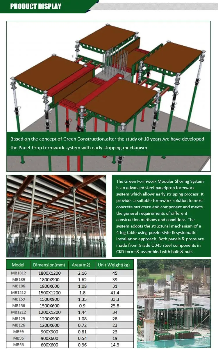 Steel and Aluminum Green Formwork for Slab Concrete