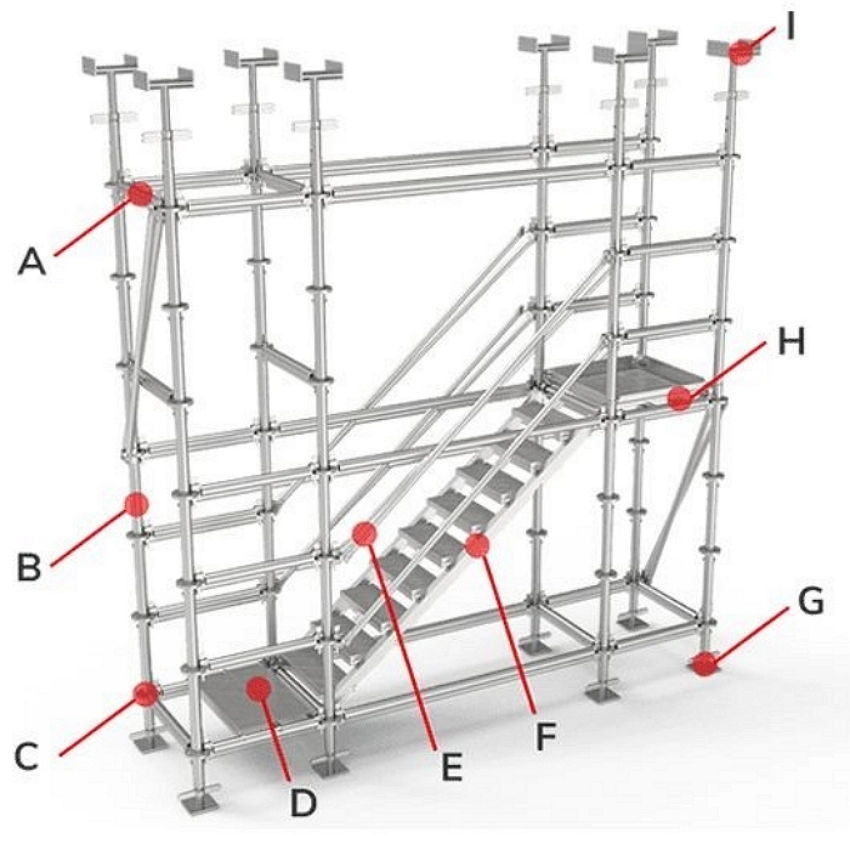 Steel Aluminum Ringlock Frame Scaffolding Used for Construction