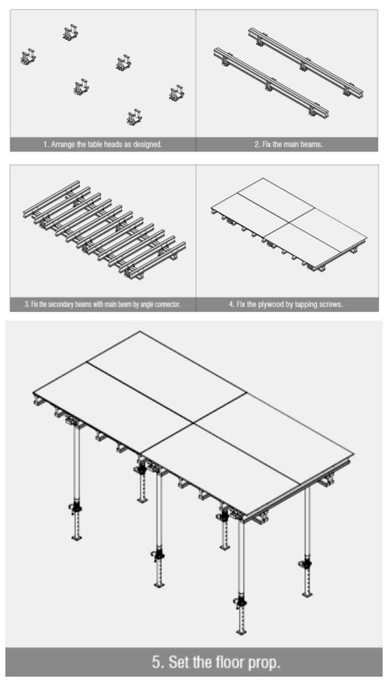 Lianggong Reusable Concrete H20 Timber Beam Floor Slab Table Scaffolding Formwork