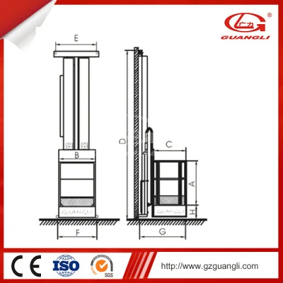 Guangli Moveable Working Man Platform Lift Table/Single Man Lift